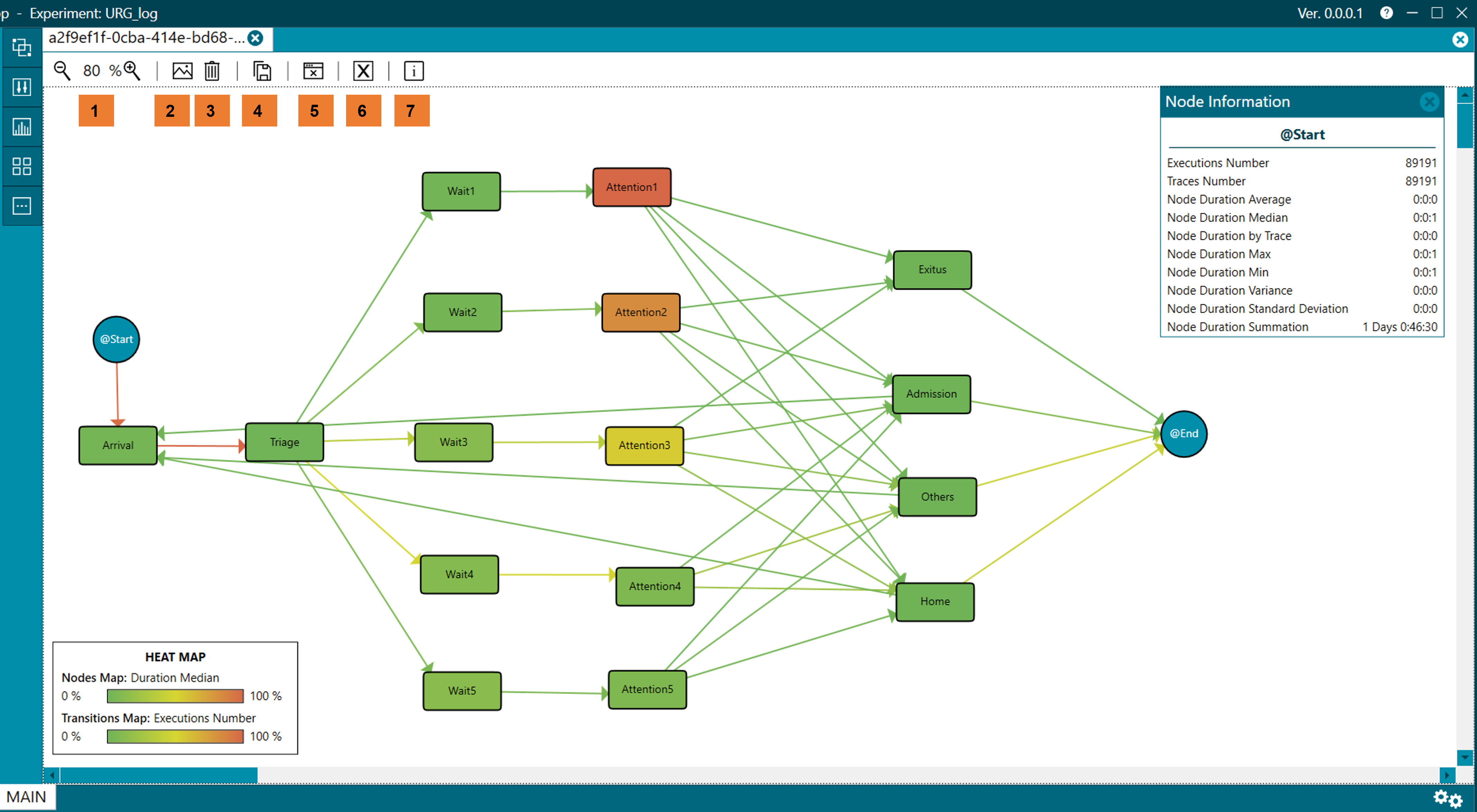 process_view_menu