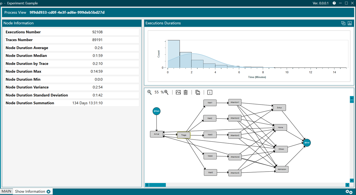 node_information