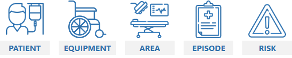 Resources