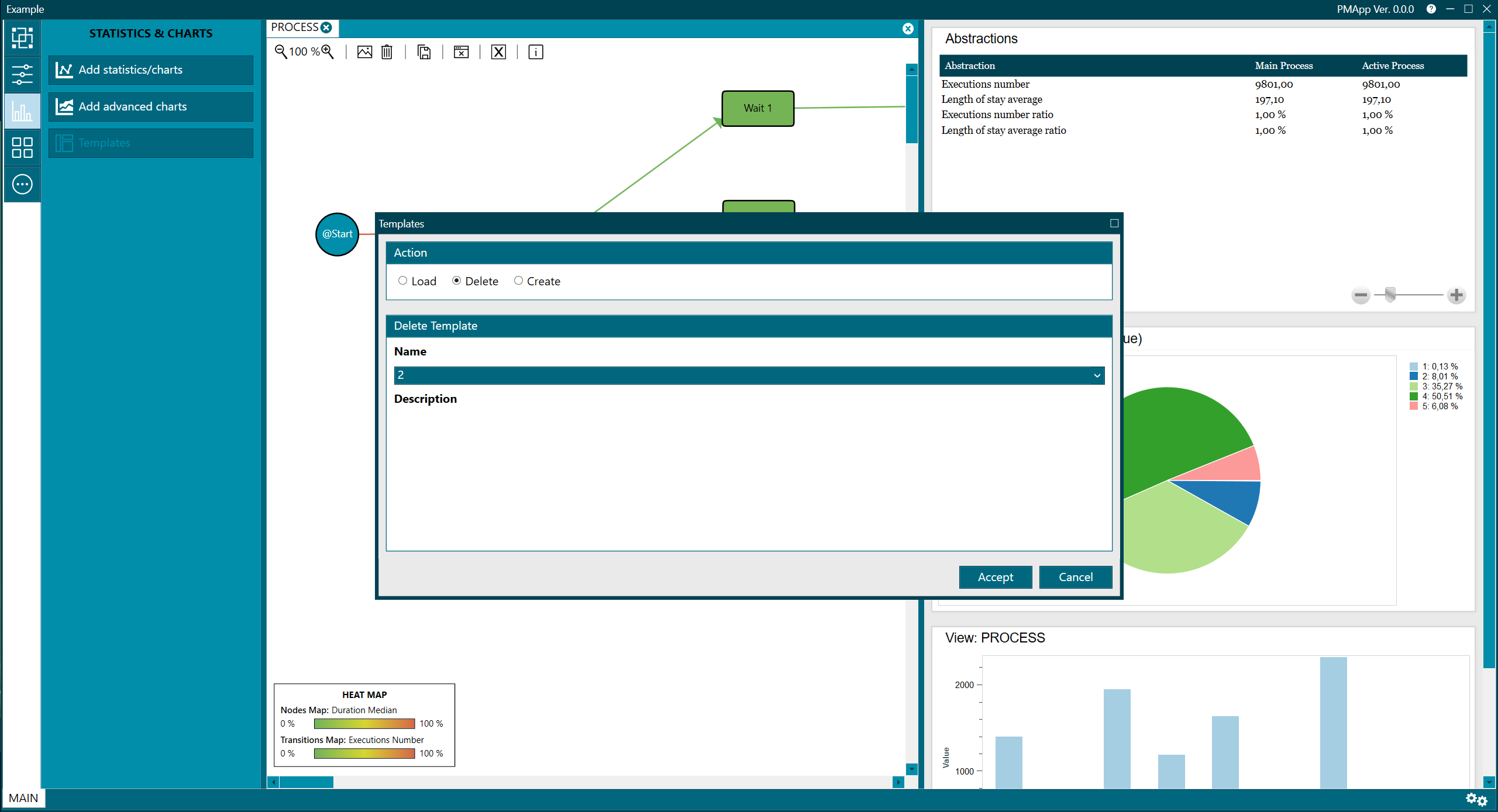 statistics_templates