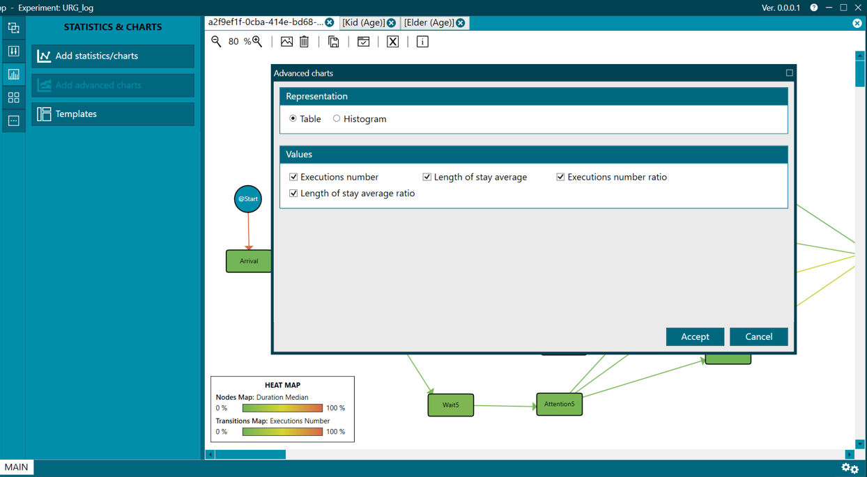 add advanced charts wizard