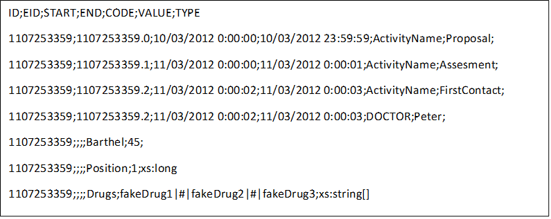 ecsv_example