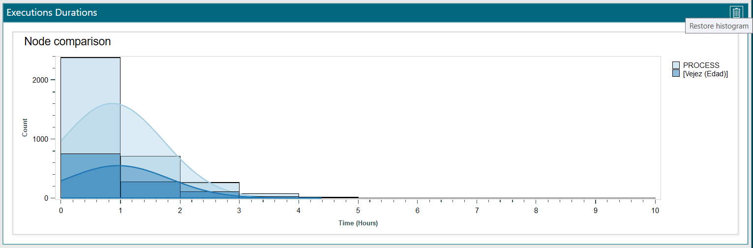 comparison-results